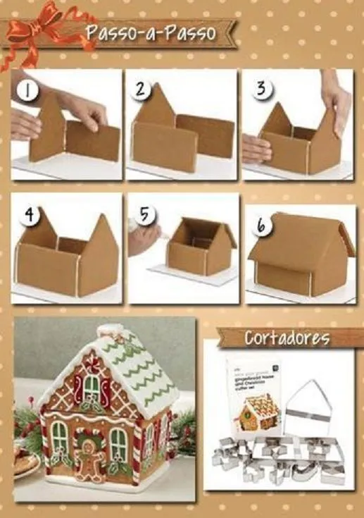 Hagamos una Casita de Jengibre para Navidad | Bebeazul.top Hagamos una Casita de Jengibre para Navidad | Bebeazul.top