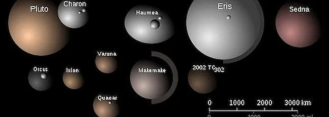 Hallan 50 nuevos «plutones» en el Sistema Solar ...