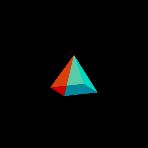 Havel-Hakimi, Temari, and more GIFS | Math Munch