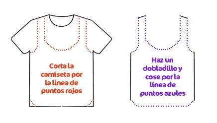 Haz una bolsa con una camiseta vieja | Dondelotiro
