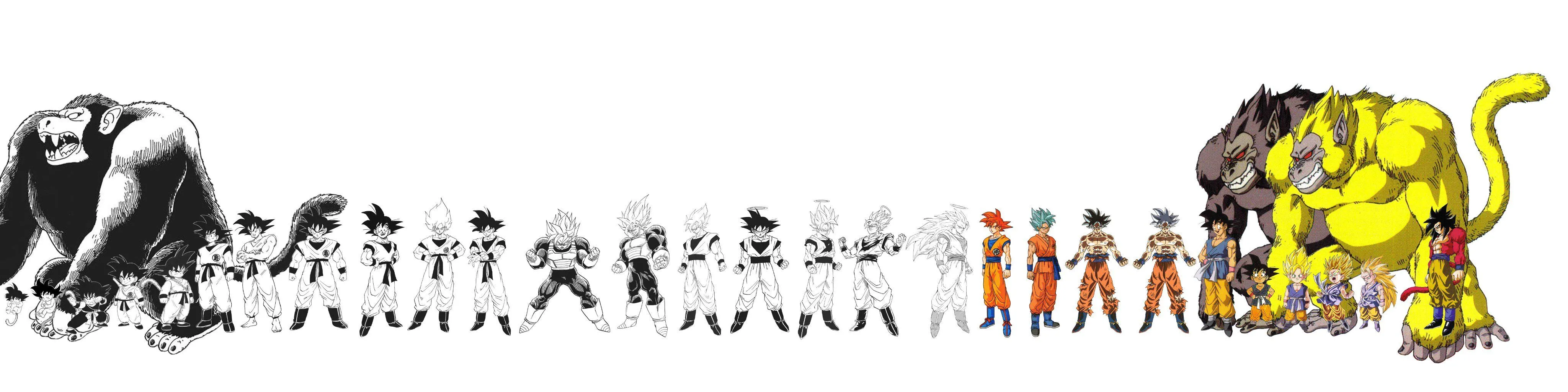 HECTOR4 auf X: „Todas las etapas y formas de Goku... HECTOR4 auf X: „Todas las etapas y formas de Goku...
