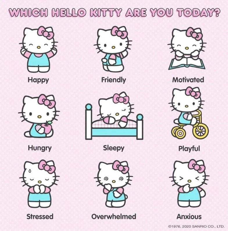 Hello Kitty: por que no tiene boca y cual es la historia macabra detras de ella | Significado | Respuestas | La República Hello Kitty: por que no tiene boca y cual es la historia macabra detras de ella | Significado | Respuestas | La República