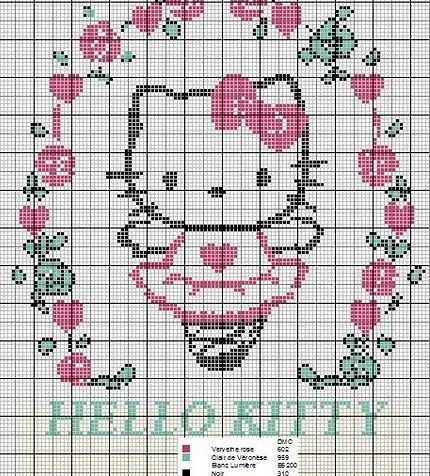 Punto de Cruz: Hello Kitty | A DARK WORLD OF MYSELF Punto de Cruz: Hello Kitty | A DARK WORLD OF MYSELF