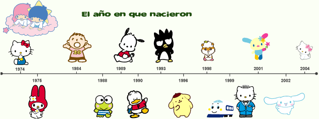 Hello Kitty, My Melody Badtz-Maru and other Sanrio characters at ... Hello Kitty, My Melody Badtz-Maru and other Sanrio characters at ...