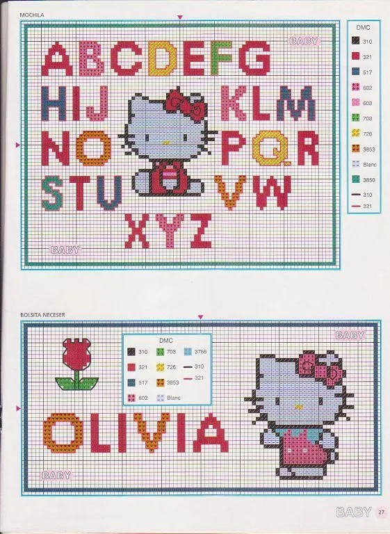 hello kitty punto cruz (2) | Aprender manualidades es facilisimo.com