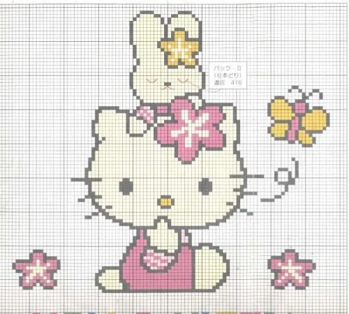 Patron de punto de cruz para baberos de la Hello Kitty - Imagui Patron de punto de cruz para baberos de la Hello Kitty - Imagui