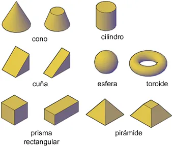 Help: Acerca de la creación de sólidos 3D primitivos Help: Acerca de la creación de sólidos 3D primitivos