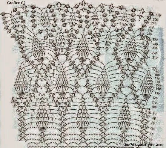 Hermosa falda tejida al crochet - con patrones | Crochet y Dos agujas Hermosa falda tejida al crochet - con patrones | Crochet y Dos agujas