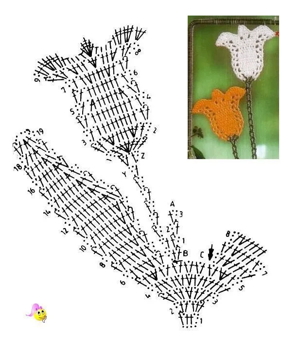 Hermosos tulipanes tejidos a crochet ~ lodijoella Hermosos tulipanes tejidos a crochet ~ lodijoella