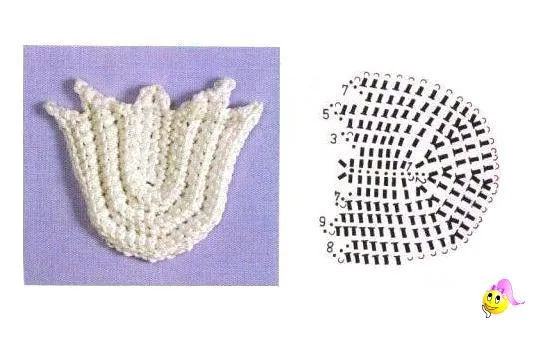 Hermosos tulipanes tejidos a crochet ~ lodijoella Hermosos tulipanes tejidos a crochet ~ lodijoella
