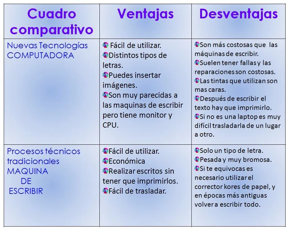 herramientas para el Aprendizaje: septiembre 2013 herramientas para el Aprendizaje: septiembre 2013