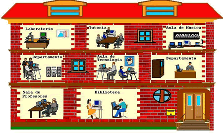 Herramientas para automatizar la cadena documental | Bibliotecas ... Herramientas para automatizar la cadena documental | Bibliotecas ...