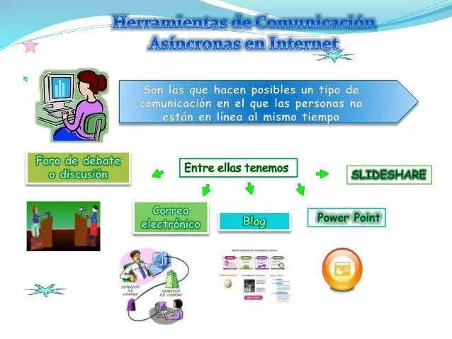 herramientas-de-comunicacin-12 ...