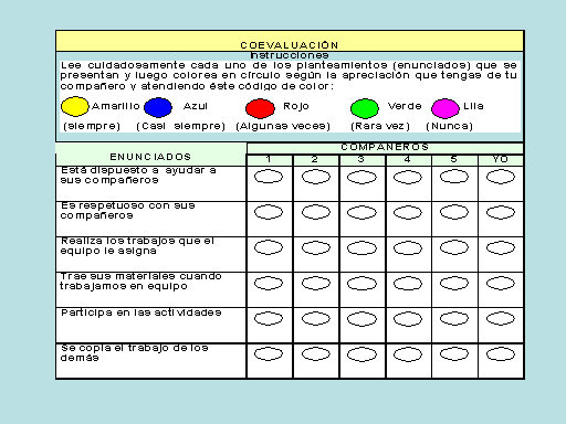 Herramientas para evaluar en el enfoque por competencias ... Herramientas para evaluar en el enfoque por competencias ...