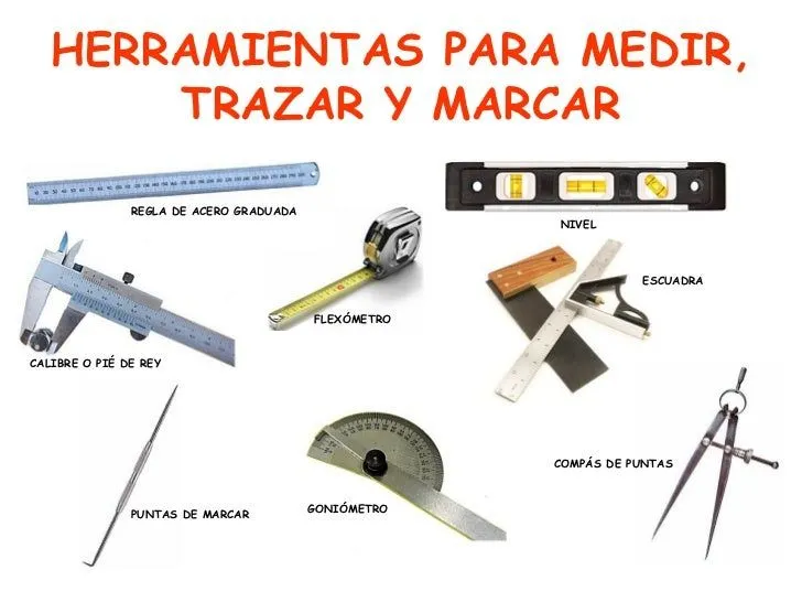 Herramientas Tecnologia