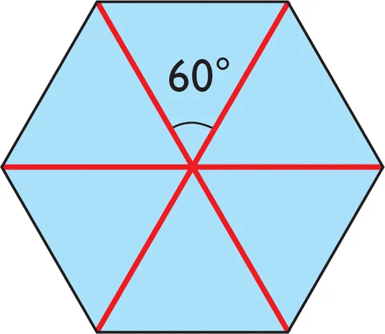 Que es un hexágono - Imagui