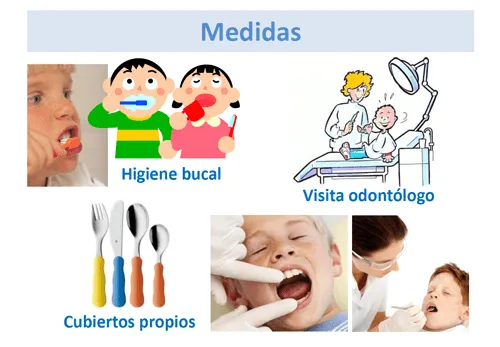 IMÁGENES SOBRE HIGIENE BUCAL - Imagui