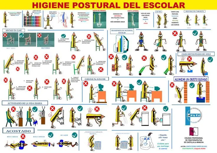 higiene on Pinterest | Salud, Dental Health and Healthy Lifestyle higiene on Pinterest | Salud, Dental Health and Healthy Lifestyle