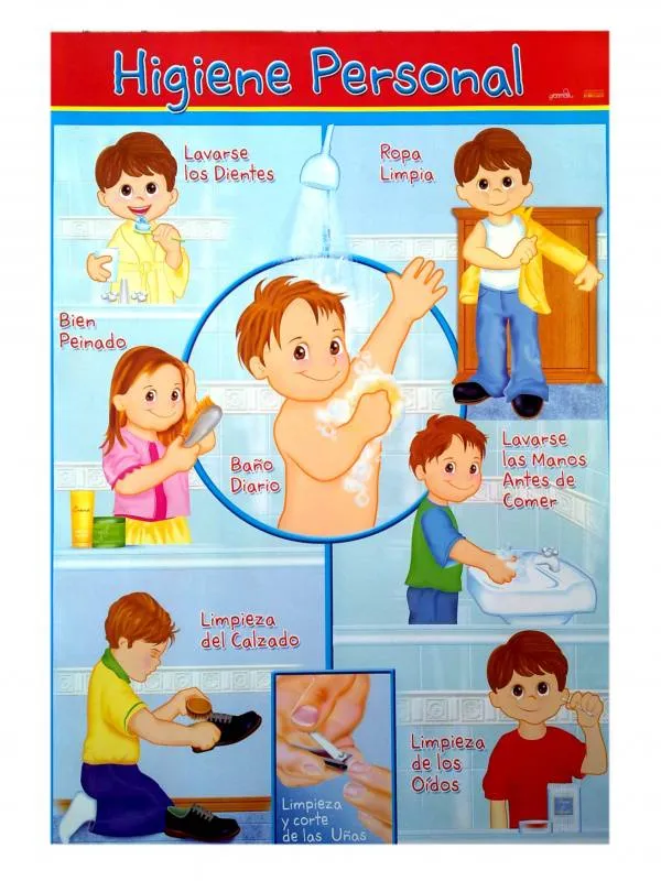 Higiene personal imágenes - Imagui