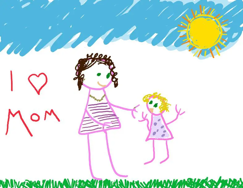 Tu hijo expresa sus emociones a través del dibujo - Etapa Infantil Tu hijo expresa sus emociones a través del dibujo - Etapa Infantil