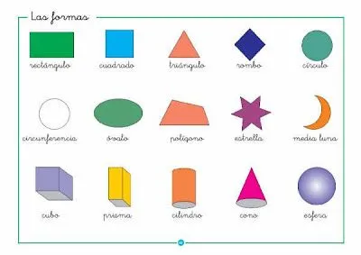 Para nuestros hijos lo mejor...: Varias fichas educativas Para nuestros hijos lo mejor...: Varias fichas educativas
