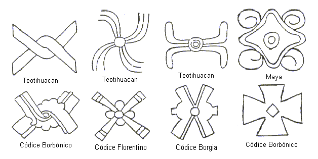 LOS HIJOS DE SIDURI: Símbolos del espíritu: Notas sobre lo ...