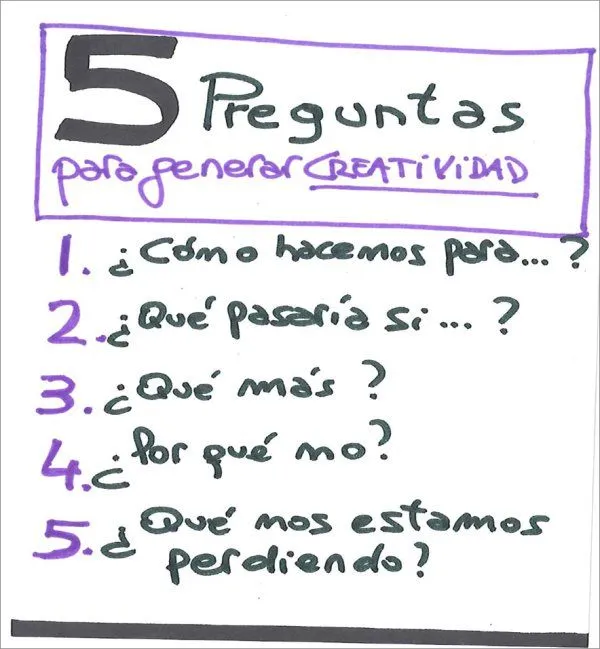 Hijos de los Sueños: 5 preguntas para generar creatividad ...
