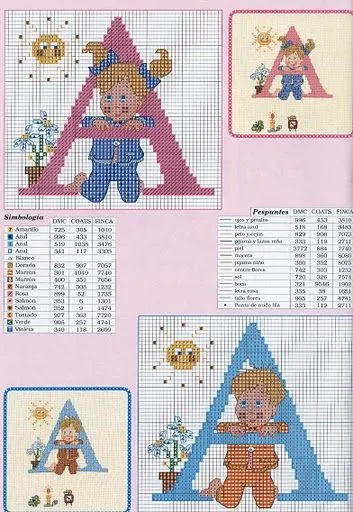 Hilo y aguja: Abecedarios infantiles punto de cruz Hilo y aguja: Abecedarios infantiles punto de cruz