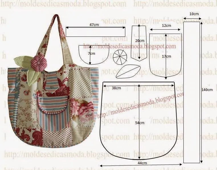 CON HILO Y TELAS: Patrones de bolsos y monederos CON HILO Y TELAS: Patrones de bolsos y monederos