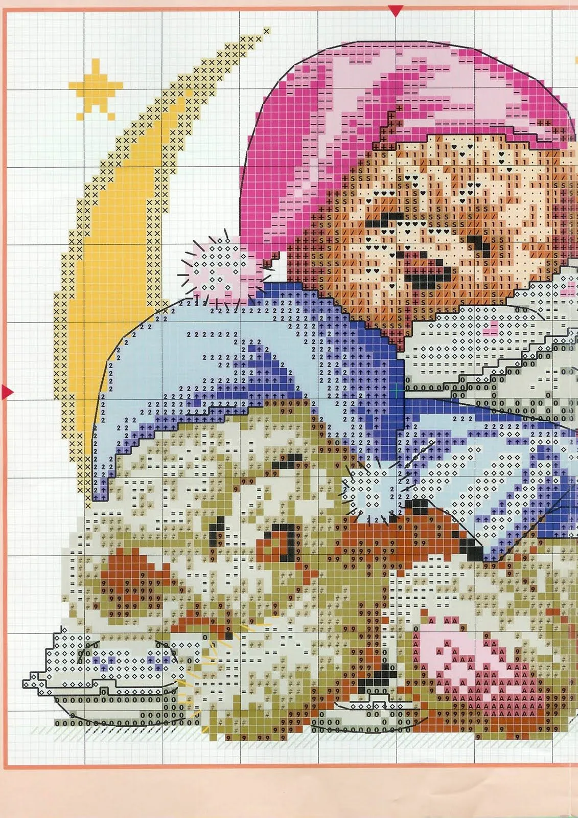 grafico ositos dormilones