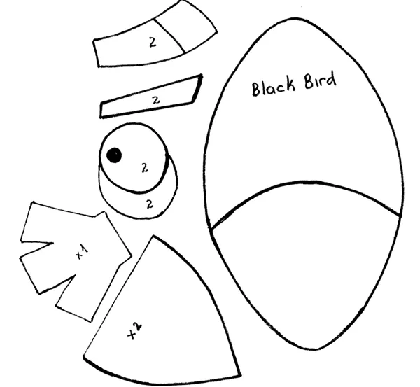 Hilos de Aralena: Black Bird. Como hacer los muñecos de Angry Bird 4. Hilos de Aralena: Black Bird. Como hacer los muñecos de Angry Bird 4.