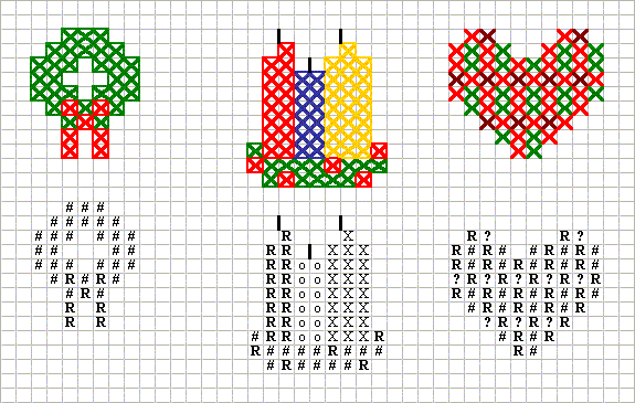 gráficos | con los hilos en la masa | Página 2