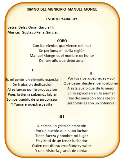 Himno del Estado Bolivar Letra - Imagui