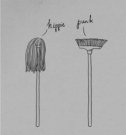 Dibujos hippies tumblr - Imagui