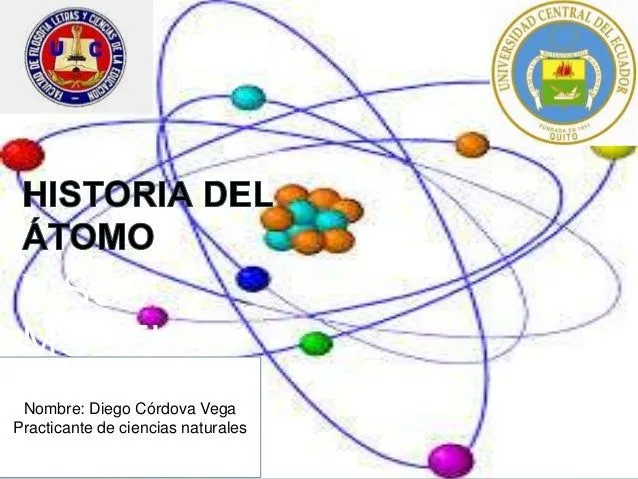 Historia del átomo