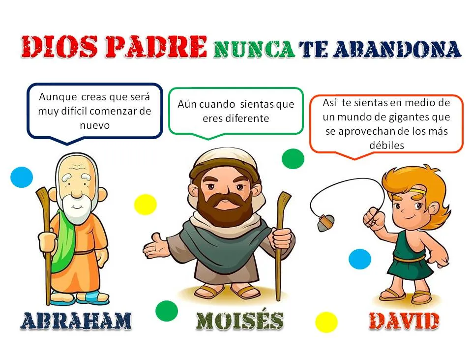 historia corta de abraham | Pequeños Gigantes de la Fe