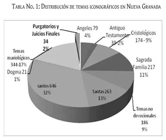 Historia Crítica - PURGATORIOS Y JUICIOS FINALES: LAS DEVOCIONES Y ... Historia Crítica - PURGATORIOS Y JUICIOS FINALES: LAS DEVOCIONES Y ...