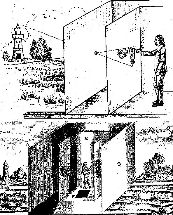 Historia de la Fotografía: Primer dibujo de la cámara oscura | . maestrosdelafotografia . Historia de la Fotografía: Primer dibujo de la cámara oscura | . maestrosdelafotografia .