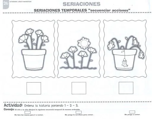 Historia de la germinacion de una semillita para colorear para ... Historia de la germinacion de una semillita para colorear para ...