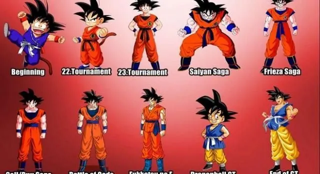 La historia de Goku cumple 30 años