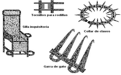 La verdadera historia de la iglesia catolica - Taringa!
