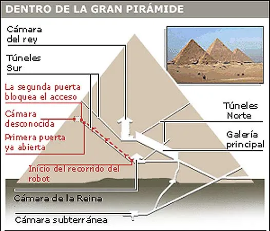 Historia | Libertaliadehatali's Blog | Página 5