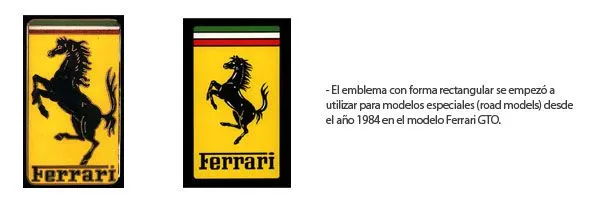 La Historia del Logo de Ferrari - Novaera | Novaera La Historia del Logo de Ferrari - Novaera | Novaera