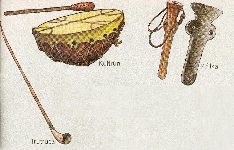 La Historia de los Mapuches: Instrumentos musicales.