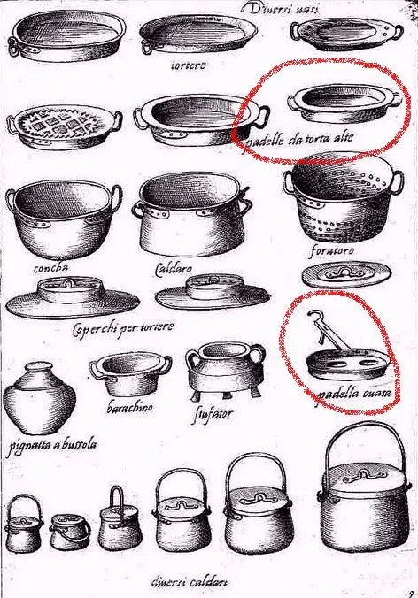 HISTORIA DE LA PAELLA Y HISTORIA DEL ARROZ