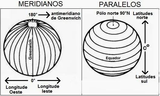 Historia y Sociedades: Geografía y Sociedades