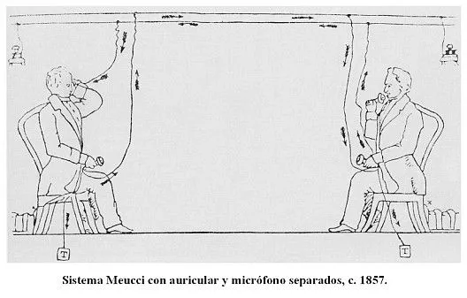 Historia de las Telecomunicaciones. Biografía de Antonio Santi ...