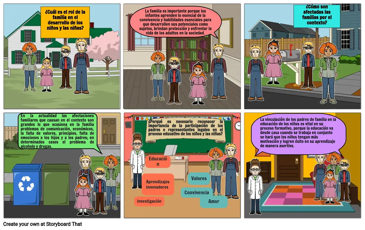 Historieta sobre el rol de la familia en los niños Historieta sobre el rol de la familia en los niños