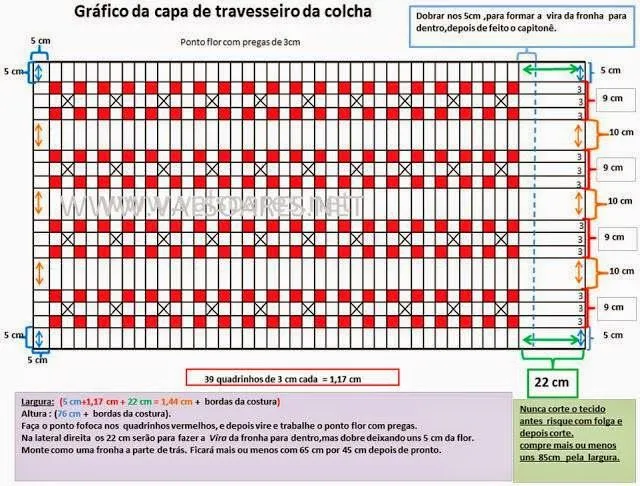 Hola Manola Capitone: Colcha en capitone