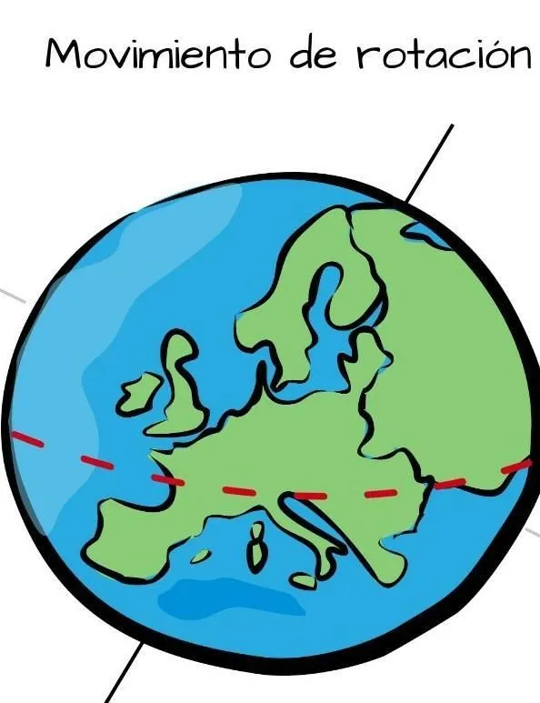 holaaa que tal me pueden ayudar a buscar imagenes para dibujar que demuestren las consecuencias del - Brainly.lat holaaa que tal me pueden ayudar a buscar imagenes para dibujar que demuestren las consecuencias del - Brainly.lat